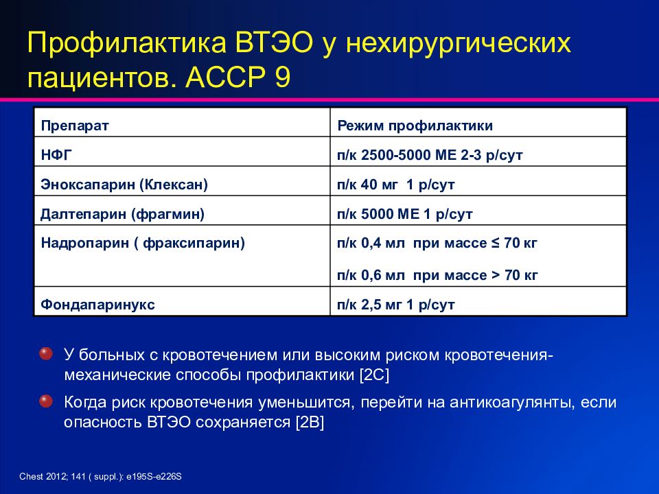 Тромбофлебит вен мкб 10. Профилактика венозных тромбоэмболических осложнений. Профилактика венозных тромбоэмболических осложнений в акушерстве. Профилактика венозных тромбоэмболических осложнений в гинекологии. Тромбоз глубоких вен нижних конечностей мкб 10.