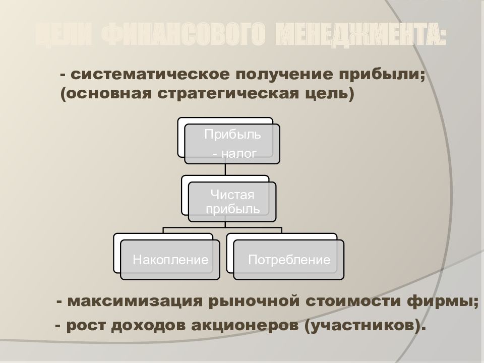 Систематическое получение