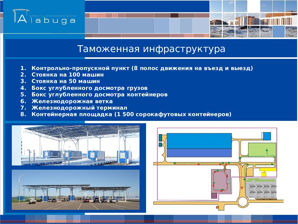 Оэз алабуга презентация