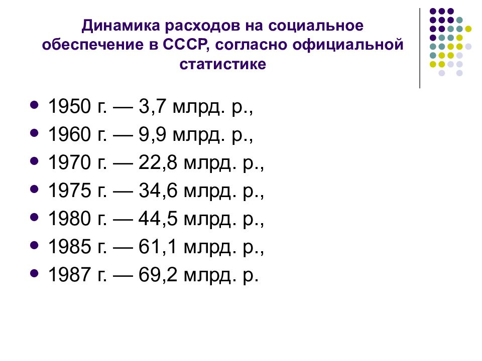 Социальное обеспечение ссср презентация