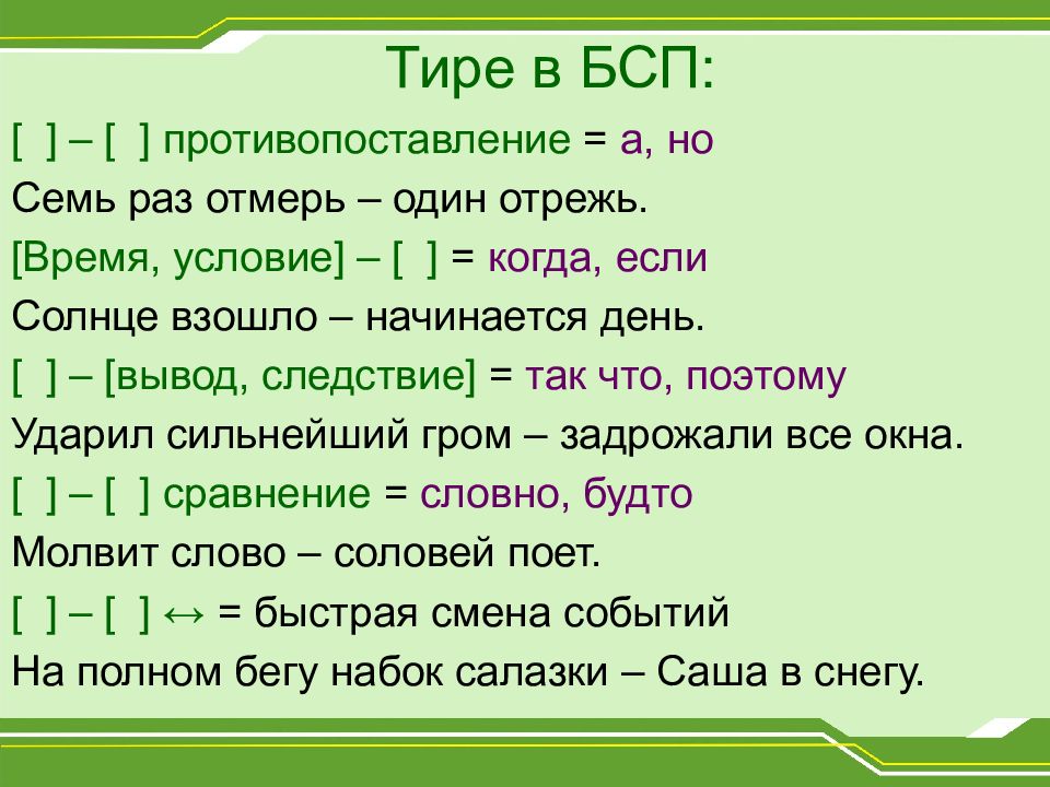 Сложно сложно тире. Постановка тире в БСП. Тире между частями бессоюзного сложного предложения ставится. Постановка тире в сложном предложении. Тире в бессоюзном сложном предложении правило.