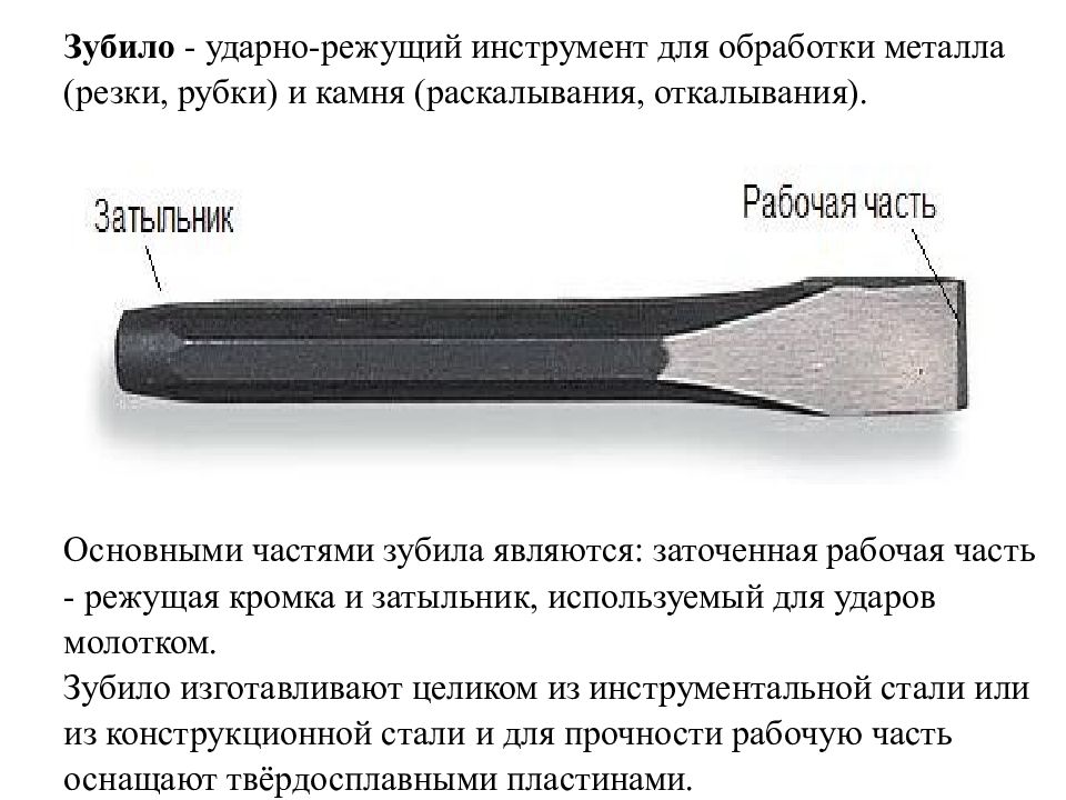 Режущие инструменты затачивают для того чтобы. Инструменты для рубки и резания металла. Режущий и ударный инструмент для рубки металла. Инструменты для рубки металла зубилом. Зубило слесарное 300мм чертеж.