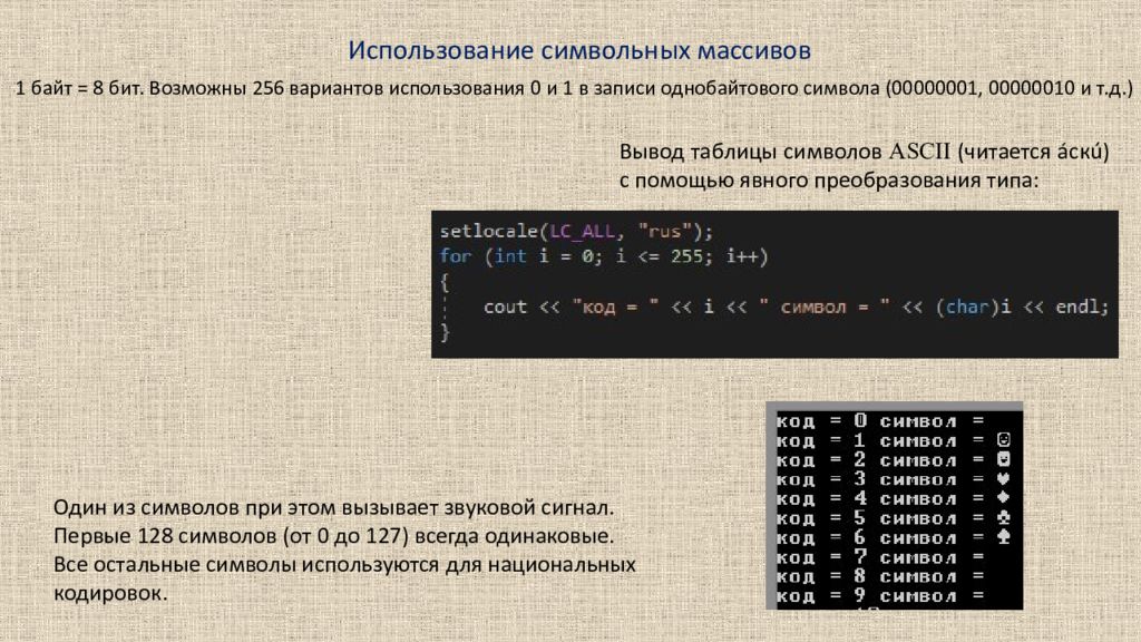 Использование символьных массивов 1 байт = 8 бит. Возможны 256 вариантов