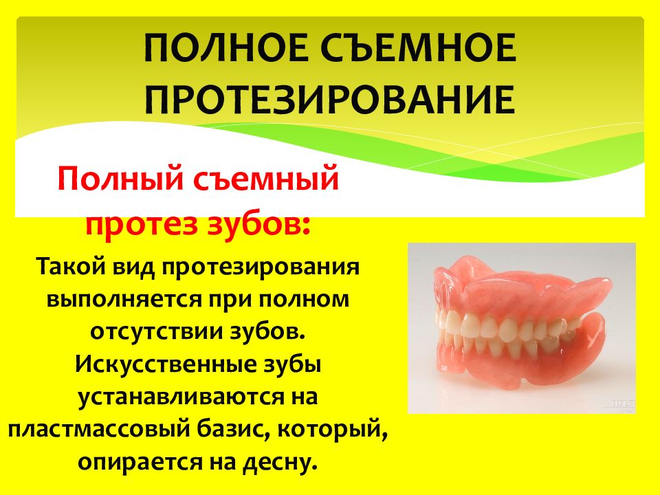 Осложнения при применении зубных протезов презентация