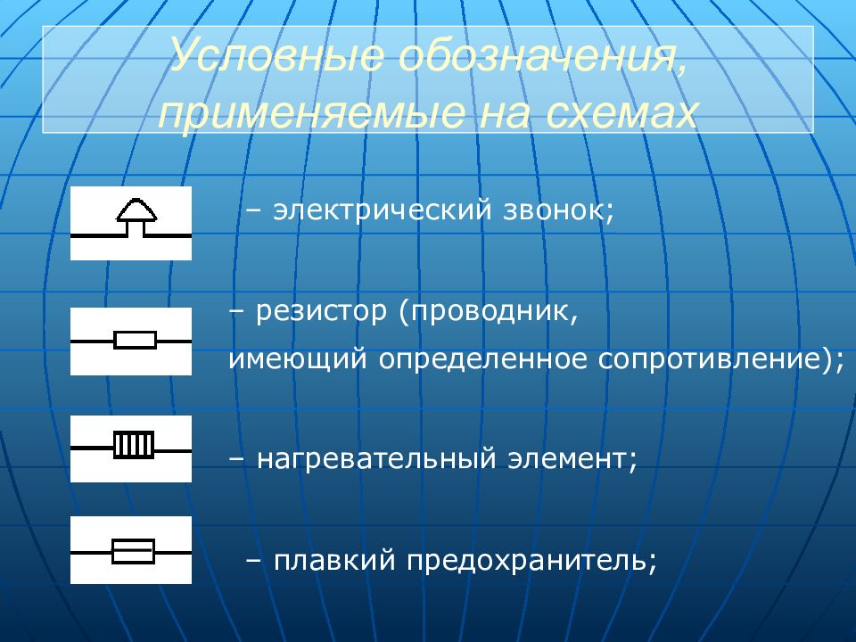 Условные обозначения применяемые на схемах 8 класс физика