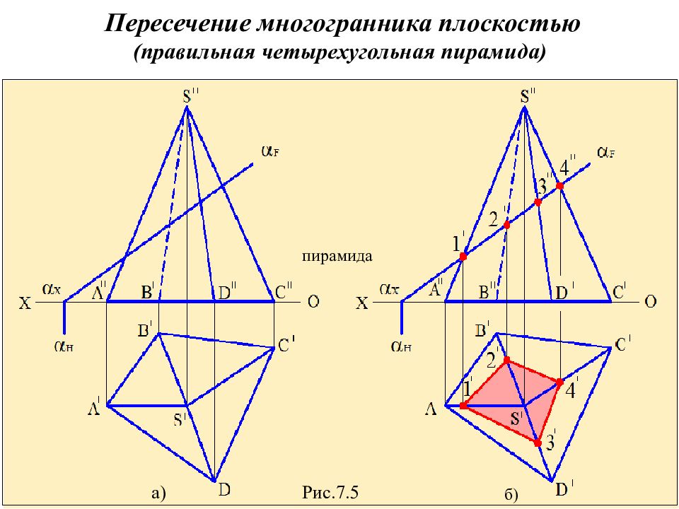 Презентация кинопроекта с целью нахождения инвесторов 7 букв кроссворд