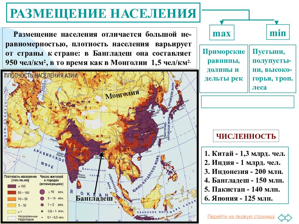 Зарубежная азия план