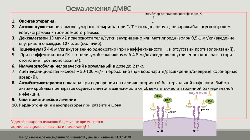 Мультисистемный воспалительный синдром у детей презентация