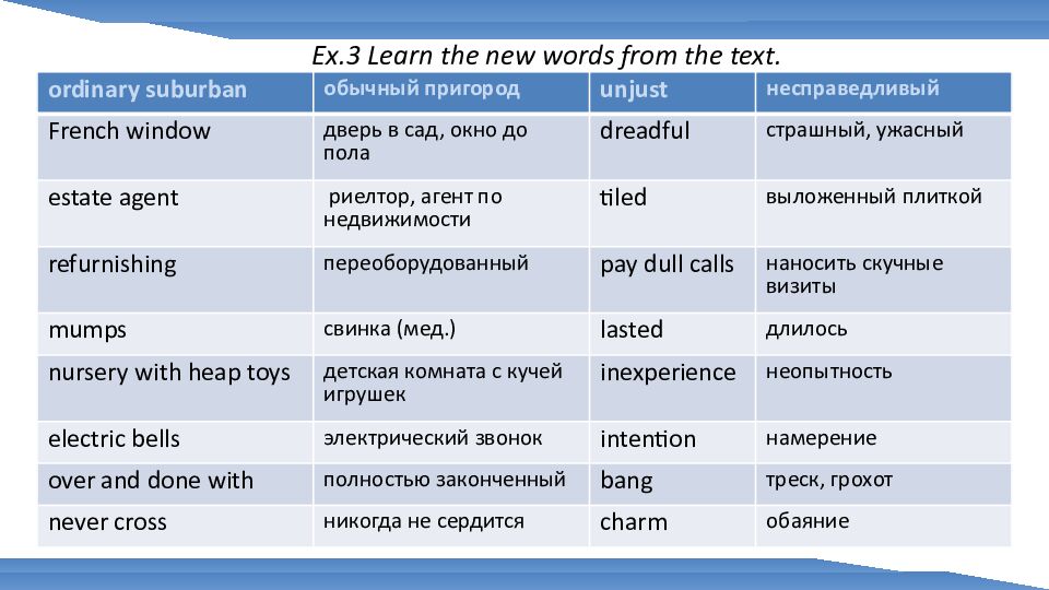 АНГЛИЙСКИЙ ЯЗЫК 10 класс Тема урока: The Railway Children