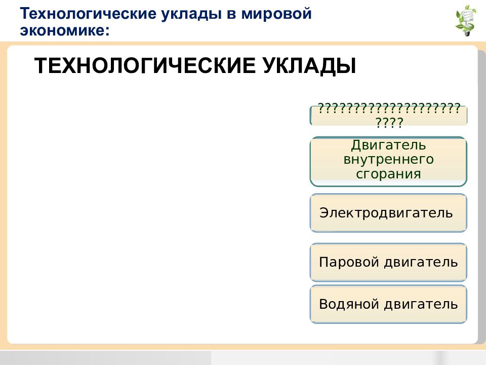 Топливно энергетические ресурсы презентация