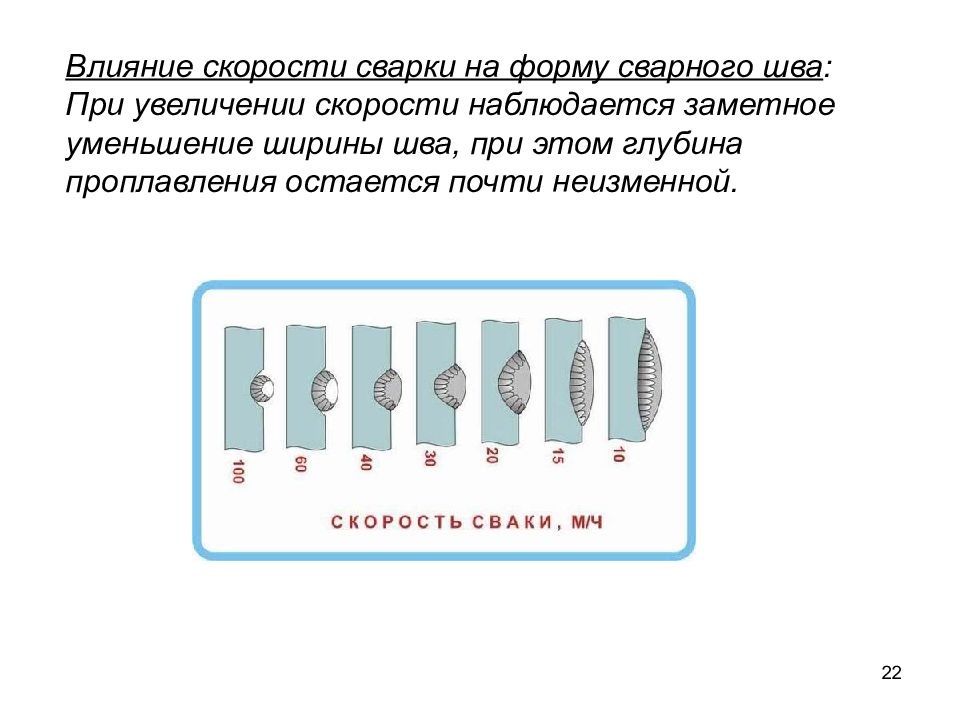 Скорость сварки. Влияние скорости сварки на форму шва. При увеличении скорости сварки глубина проплавления. Эффект воздействия на сварной шов.