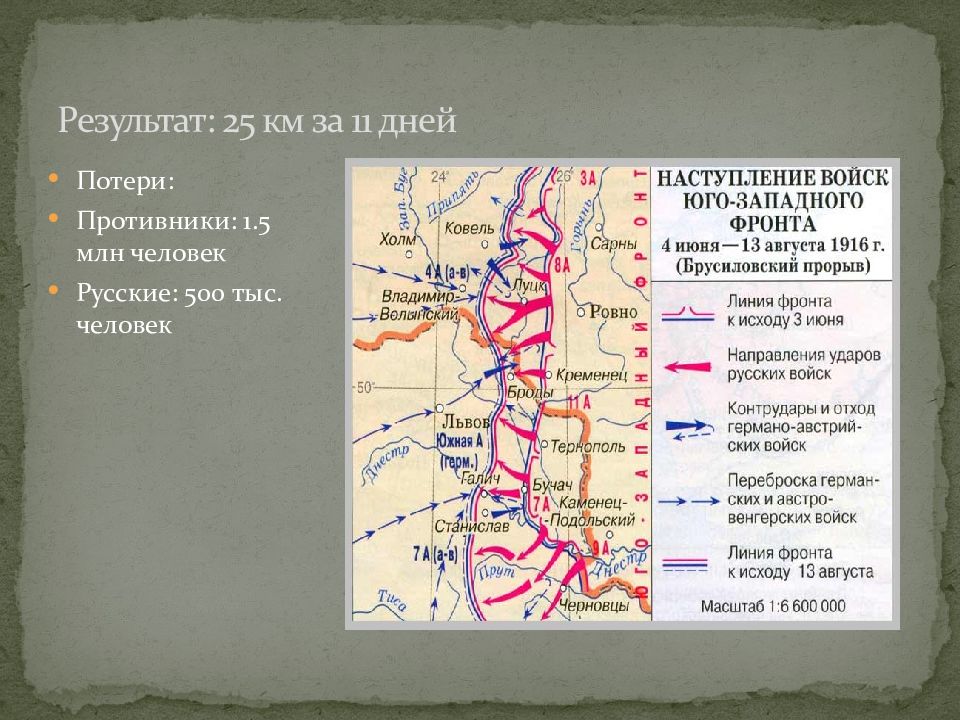 Брусиловский прорыв фронт. Наступление Юго-Западного фронта Брусиловский прорыв итоги. Итоги Брусиловского прорыва кратко. Брусиловский прорыв 1916 итог. Брусиловский прорыв итоги.