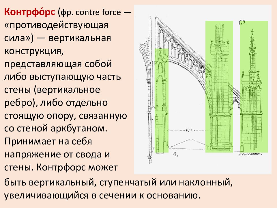 Тип культового сооружения