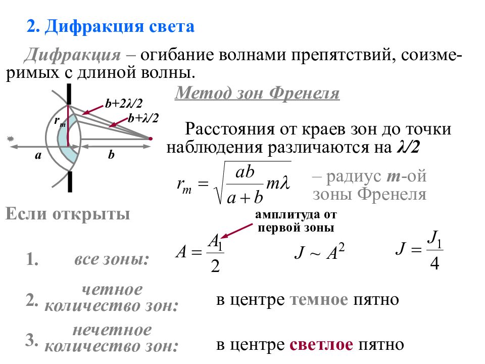 Дифракция света 9 класс. Дифракция определение. Определение явления дифракции. Дифракция света. Способы наблюдения дифракции света.