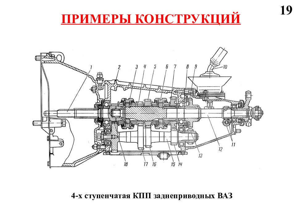 Кпп 4 ступенчатая. Коробка передач ВАЗ 2101 схема. Схема коробки передач ВАЗ 2101. Каропкапередача ВАЗ 2101 схема. Коробка передач ВАЗ 2106 4 ступенчатая схема.