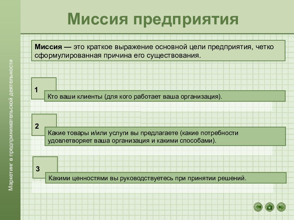 Миссия предприятия