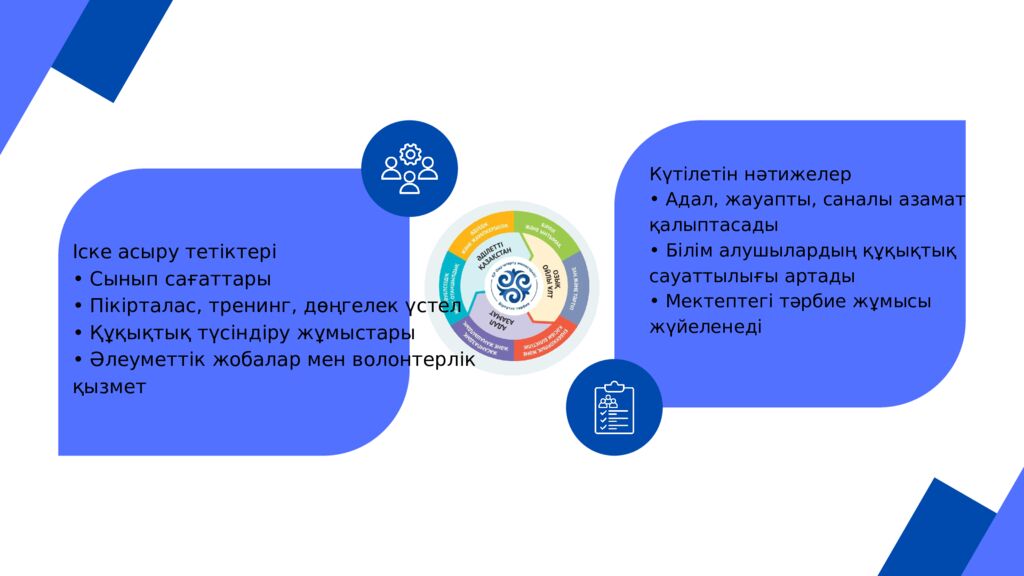 АДАЛ АЗАМАТ» БІРТҰТАС ТӘРБИЕ БАҒДАРЛАМАСЫ БОЙЫНША НОРМАТИВТІК ҚҰЖАТТАРМЕН ЖҰМЫС