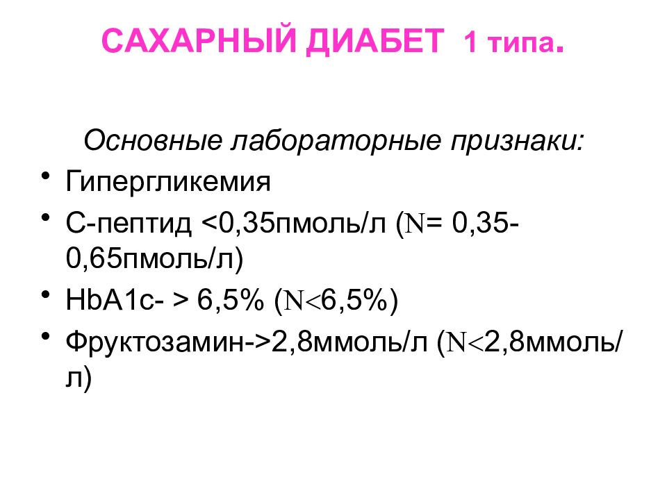 Купить Ливазо 2 Мг В Москве Дешево