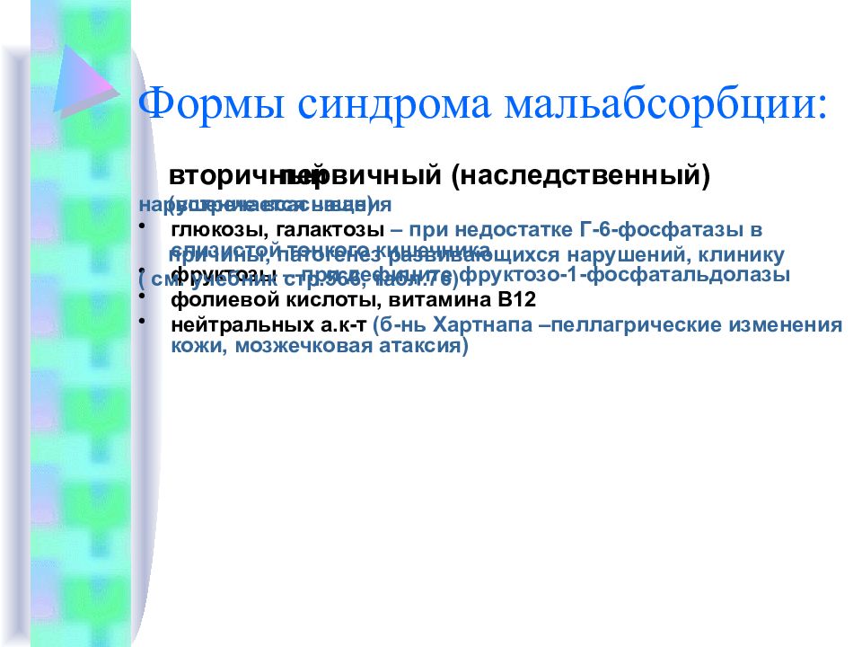 Синдром мальабсорбции. Виды мальабсорбции. Формы синдрома мальабсорбции. Синдром мальабсорбции виды. Синдром мальабсорбции диагностика.