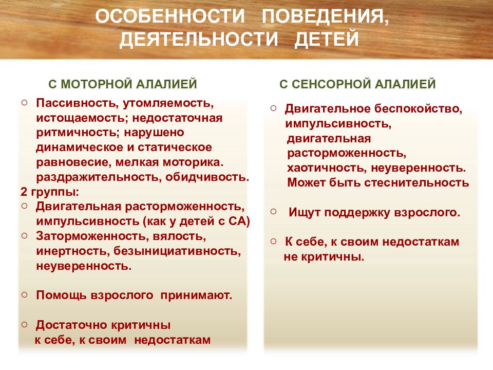 Сенсомоторная алалия отзывы. Сенсорно-моторная алалия. Особенности детей моторная алалии. Разница моторной и сенсорной алалии. Алалия моторная и сенсорная чем отличается.