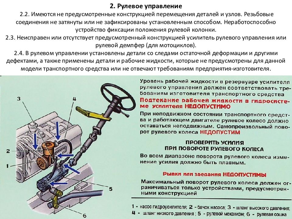 Презентация перечень неисправностей при которых запрещается эксплуатация транспортных средств