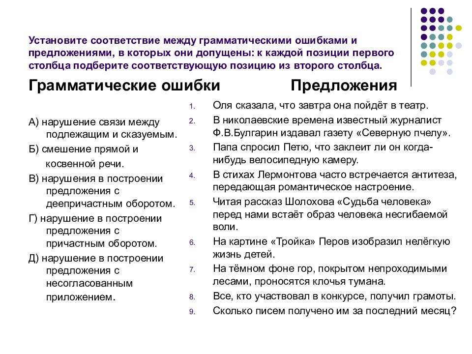 Грамматическая ошибка допущена в предложении. Установите соответствие между грамматическими ошибками. Между грамматическими ошибками и предложениями. Грамматические ошибки в предложениях. Установите соответствие между грамм.