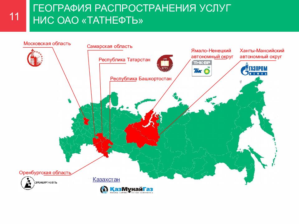 Карта скважин татнефть