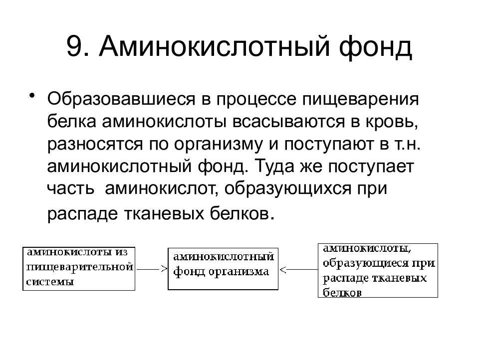 основные социальные функции библиотечного фонда. документальный фонд образуется в процессе. технология формирования библиотечного фонда. методика формирования заработной платы. разновидности архивных фондов схема.