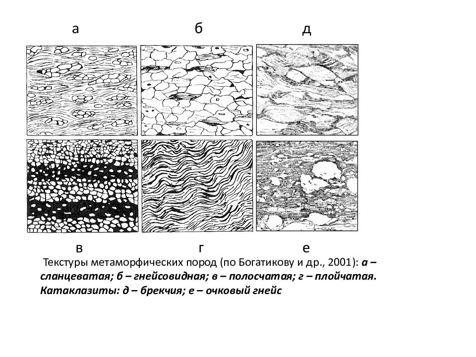 Текстуры метаморфических пород