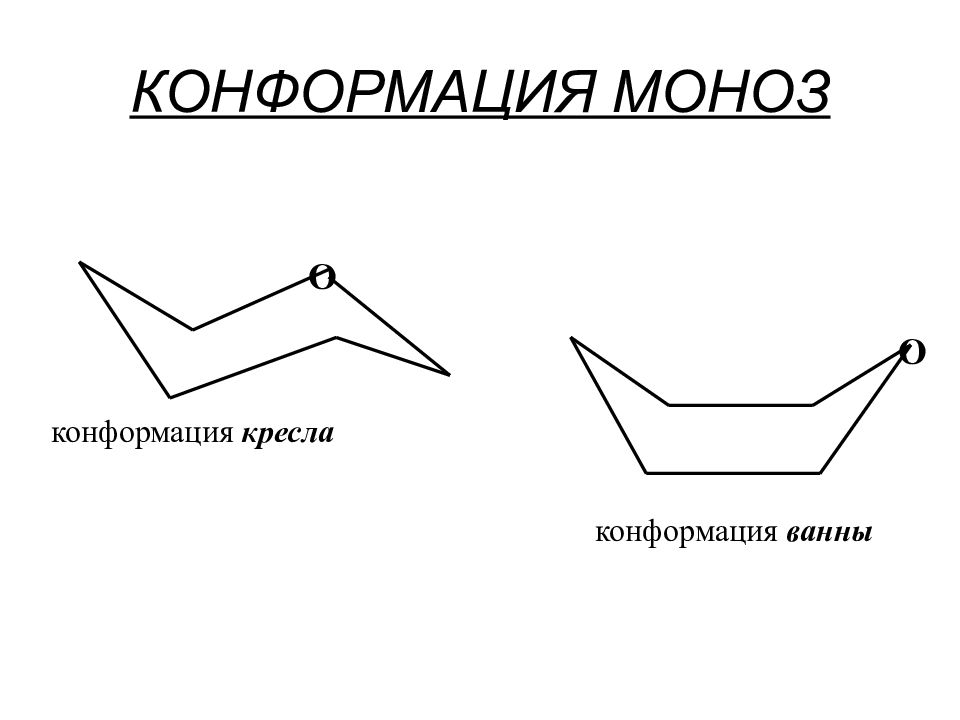 Конформации циклических соединений кресло ванна