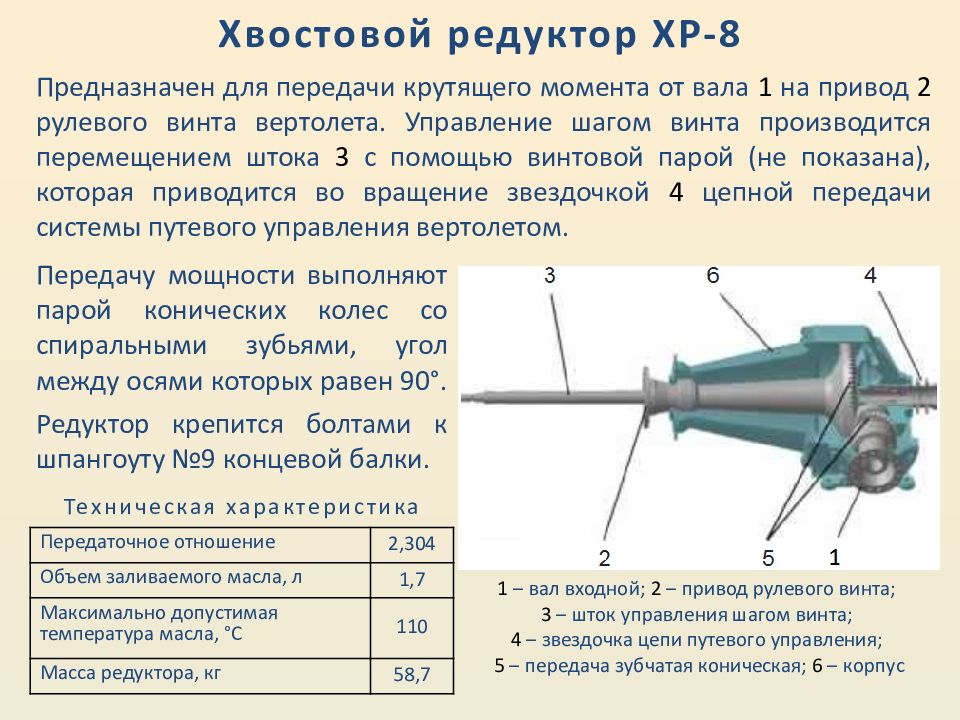 Сколько составляет допустимая величина выхода штока