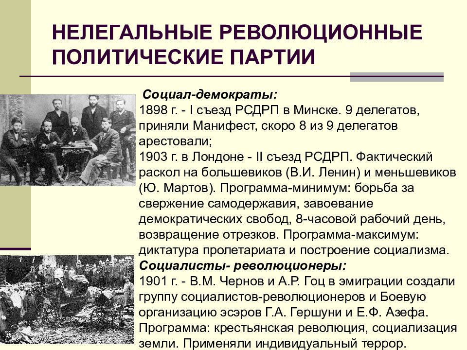 Формирование политических партий революционные события конца 1905 г презентация