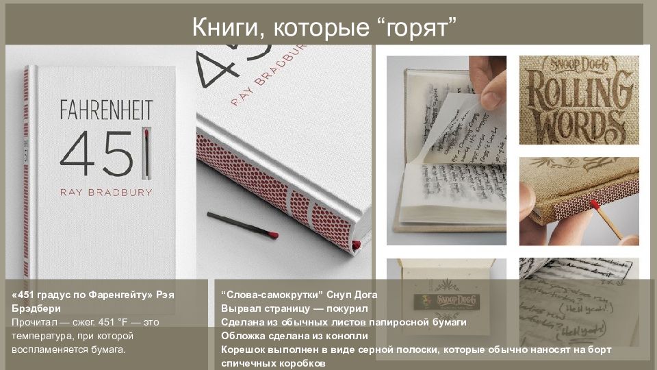 Книга градусов. 451 Градус по Фаренгейту книга со спичкой. 451 Градус по Фаренгейту книга обложка со спичкой. 451 Градус по Фаренгейту обложка книги со спичками. 451 Градус по Фаренгейту коллекционное издание.