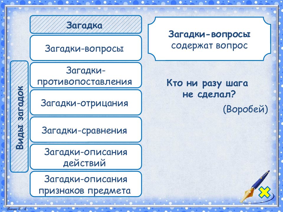 Загадки вопросы. Загадки виды загадок. Загадки отрицание. Загадки противопоставления. Загадки описания действий.