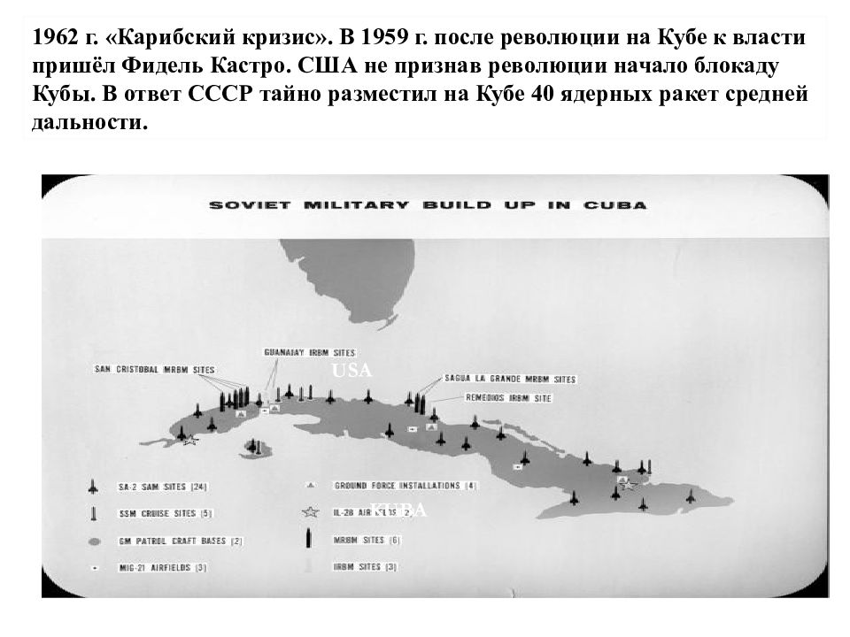 Карибский кризис 1962 связан с. Карибский кризис 1962 блокада Кубы. Куба 1962 Карибский кризис. Карибский кризис 1962 Тухачевский. Куба Карибский кризис 1962 карта.