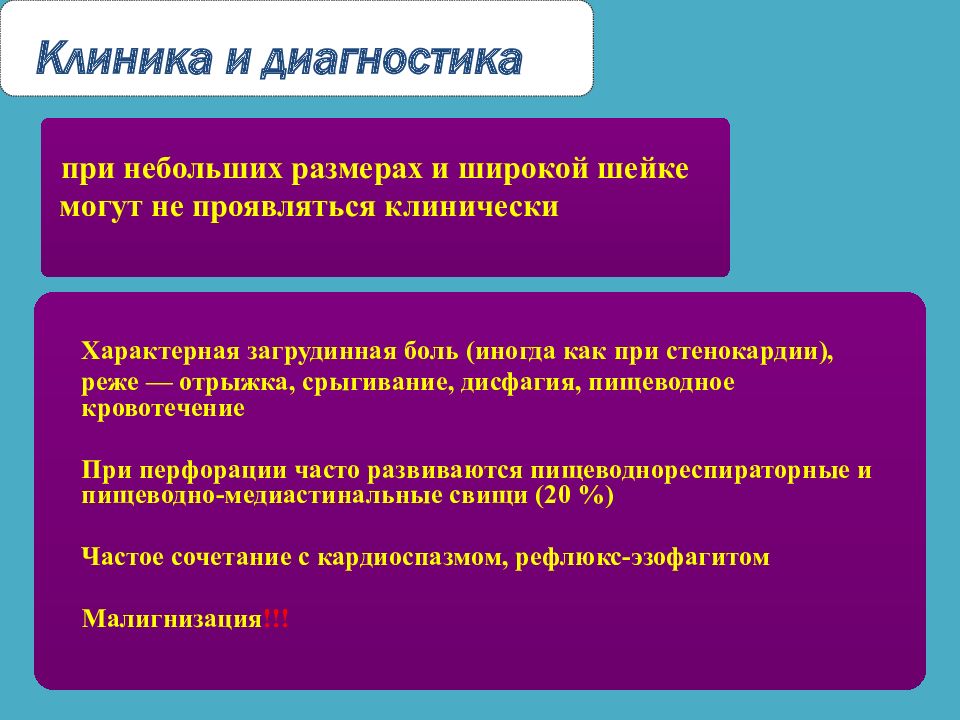 Хирургические заболевания пищевода презентация