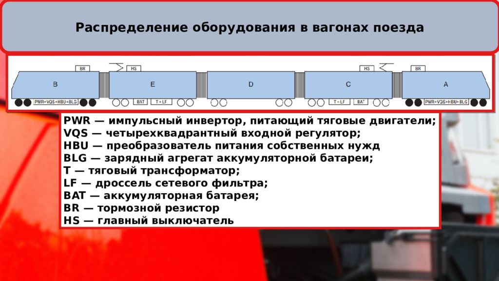 В движущемся вагоне пассажирского поезда на столе лежит книга в покое