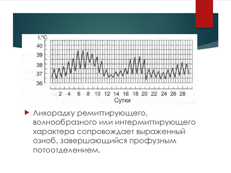 Интермиттирующая лихорадка. Перемежающая лихорадка характеризуется. Интермиттирующая лихорадка. Интермиттирующая лихорадка. Ремитирующая лихорадка.