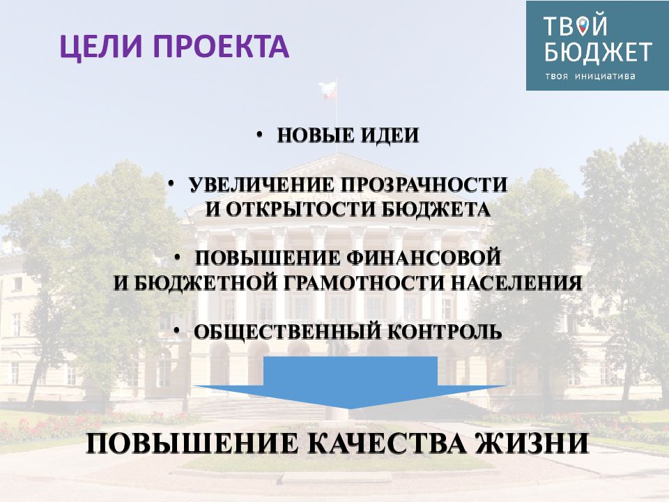 Твой бюджет