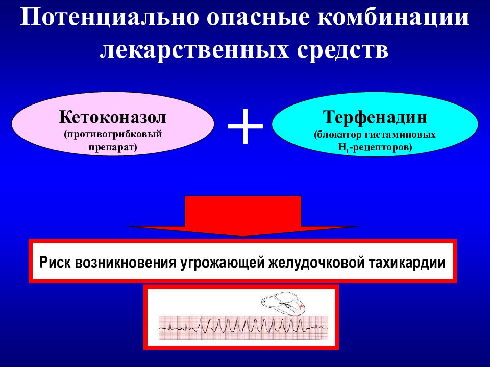 Потенциально. Потенциально опасные комбинации лекарственных средств. Опасные сочетания лекарственных препаратов. Потенциально опасные комбинации лс. Потенциально опасные лекарственные средства что это.