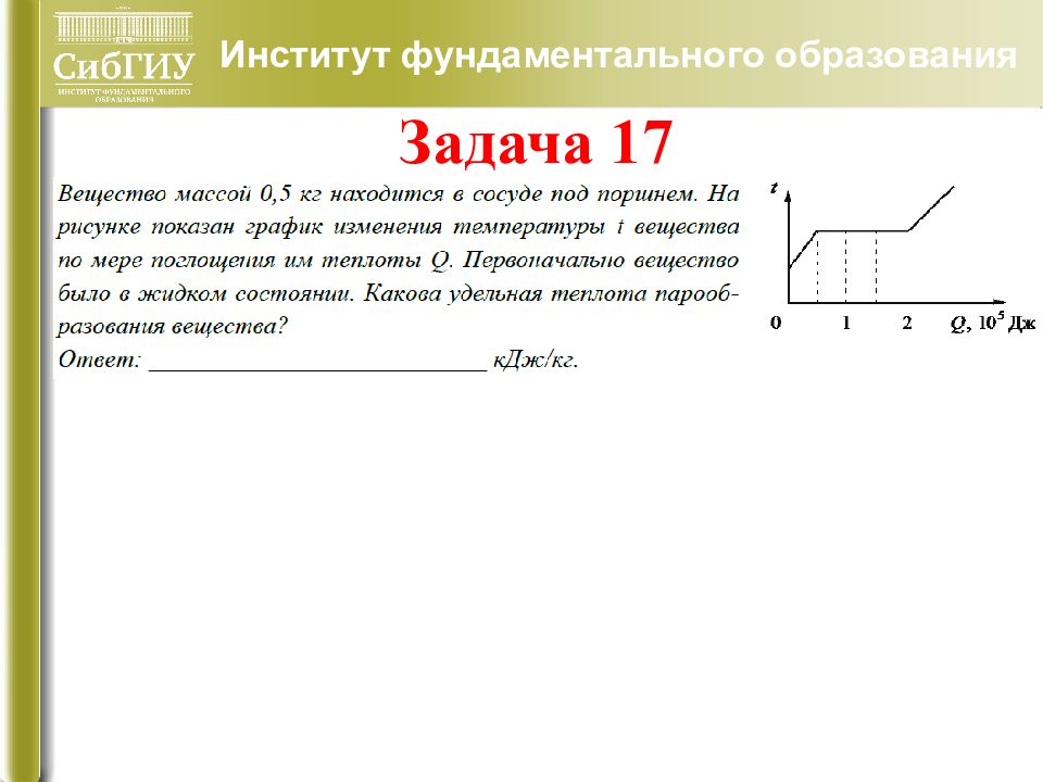 Фотографии НА ГРАФИКЕ ИЗОБРАЖЕНО ИЗМЕНЕНИЕ СПРОСА