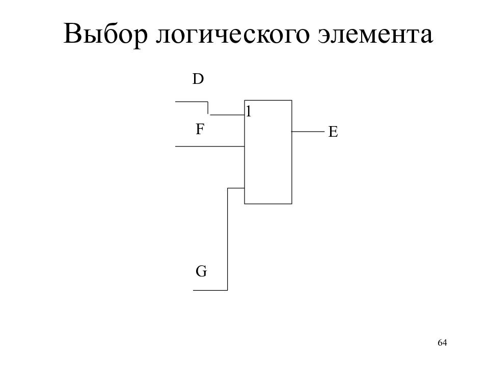 Логический выбор. Пост двигателя логического элемента. Где купить короткий шнурок для логических элементов.