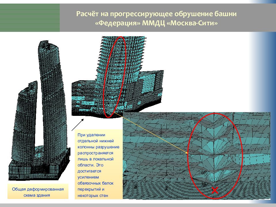 ЗАЩИТА ОТ ПРОГРЕССИРУЮЩЕГО ОБРУШЕНИЯ - презентация