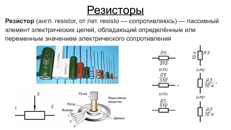 Виды сопротивлений