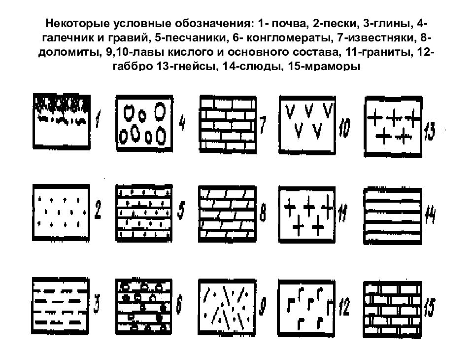 Песок на чертеже