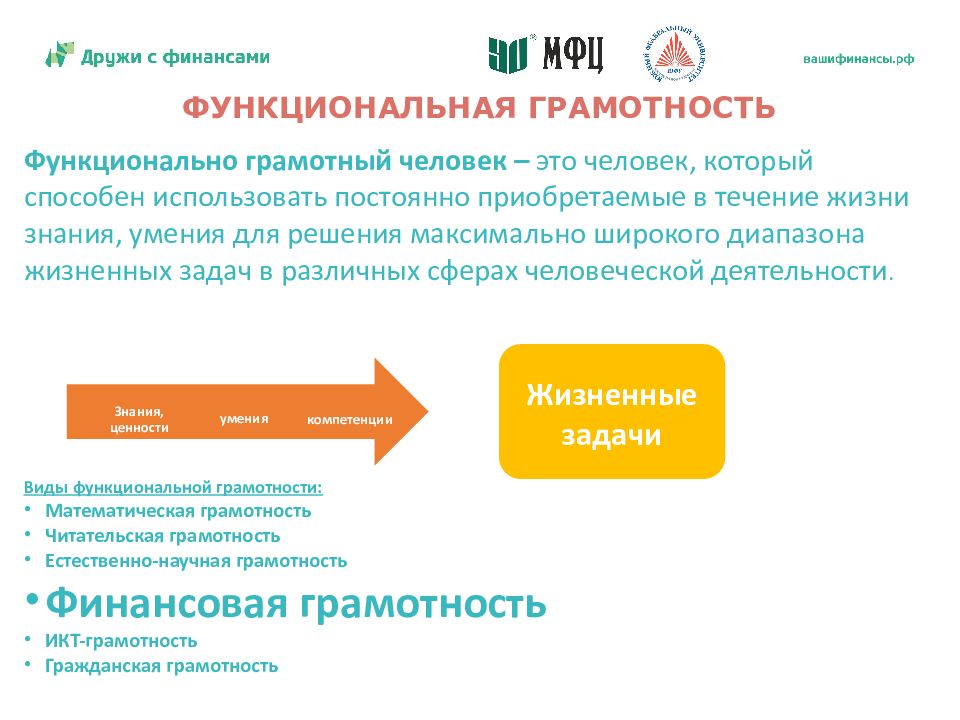 Для чего нужны финансовые организации 8 класс финансовая грамотность презентация