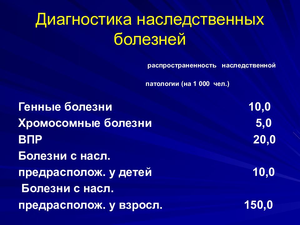 Презентация диагностика наследственных заболеваний