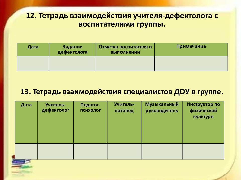 План взаимодействия со специалистами доу в подготовительной группе