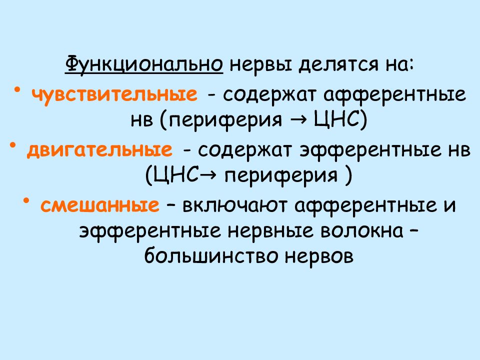 Двигательные нервы. Нервы делятся на. Чувствительные исполнительные и смешанные нервы. Типы нервов двигательные чувствительные смешанные. Нервы делятся на чувствительные.