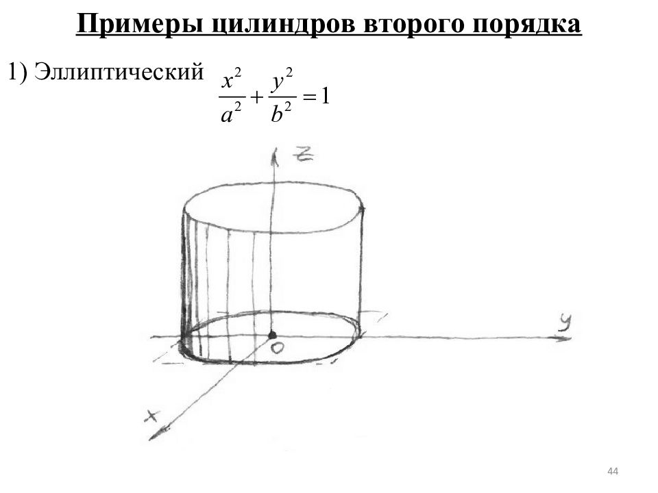 Даны 2 цилиндра. Уравнение цилиндра второго порядка. Поверхности второго порядка эллиптический цилиндр. Уравнение цилиндра в пространстве. Эллиптический цилиндр уравнение поверхности.